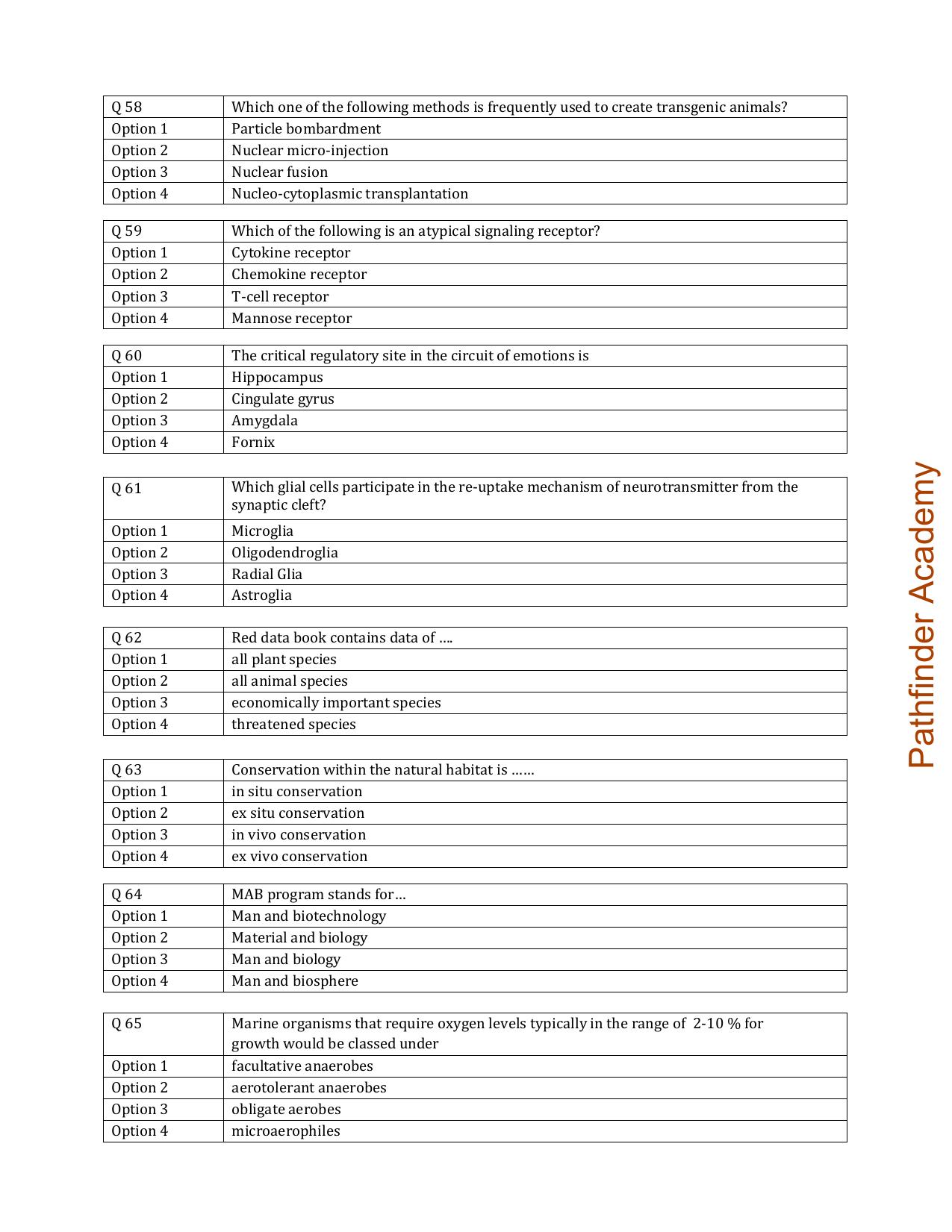 BET 2015 Question Paper - Page 10
