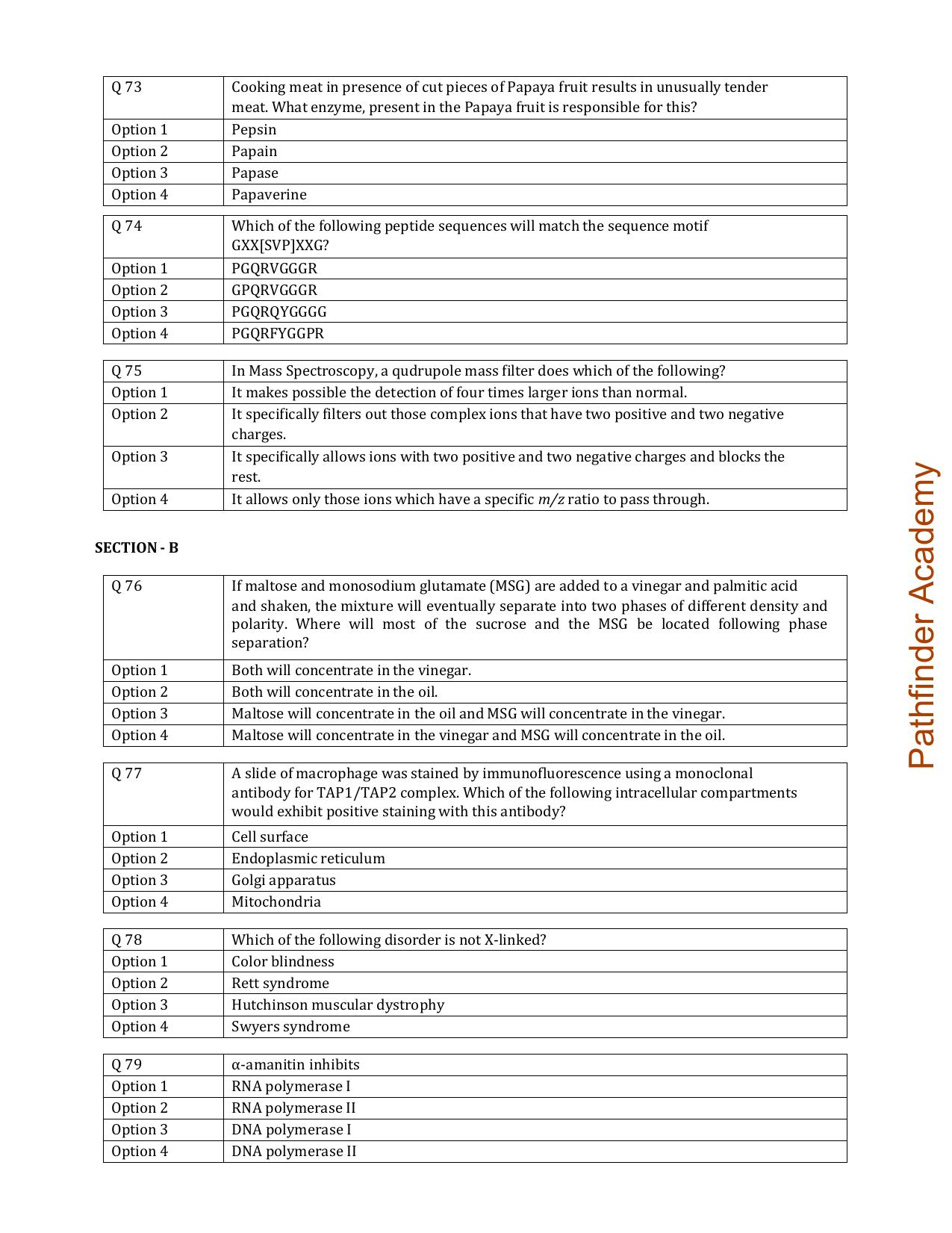 BET 2015 Question Paper - Page 12