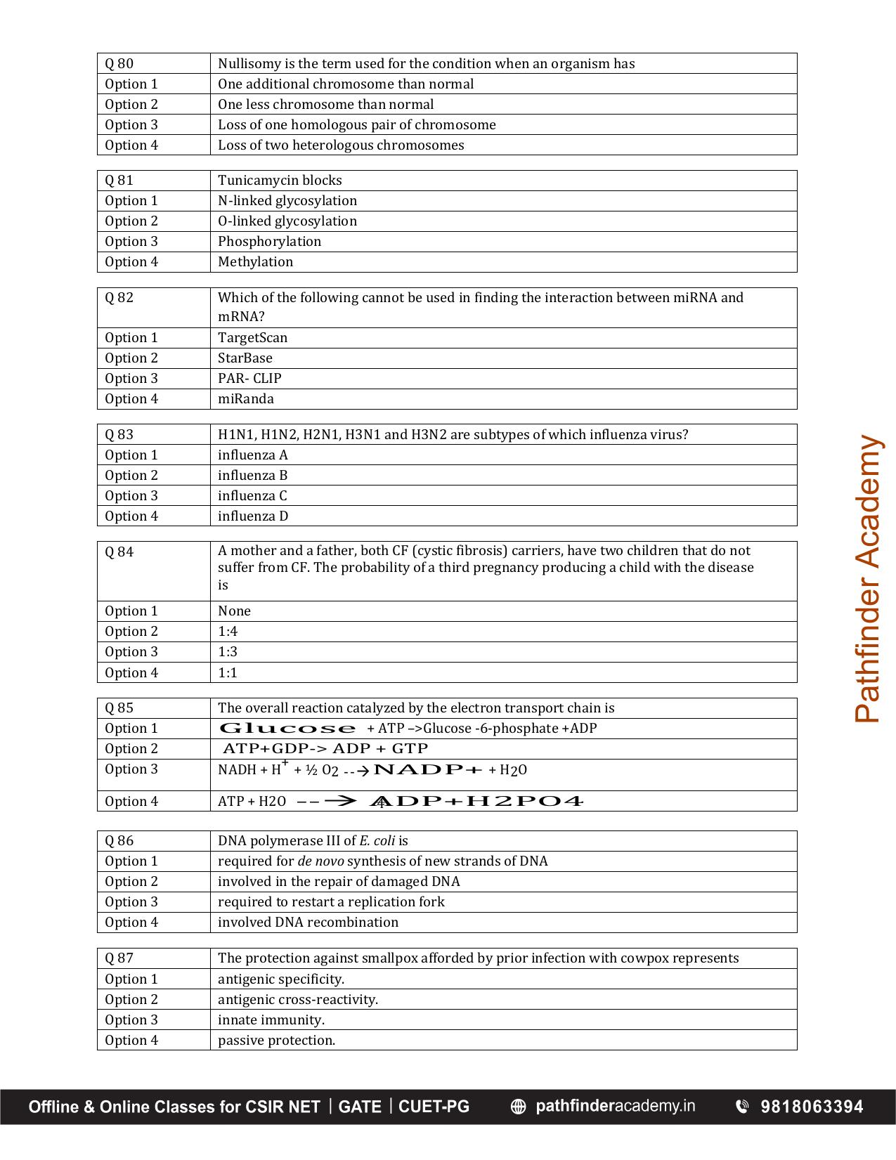 BET 2015 Question Paper - Page 13