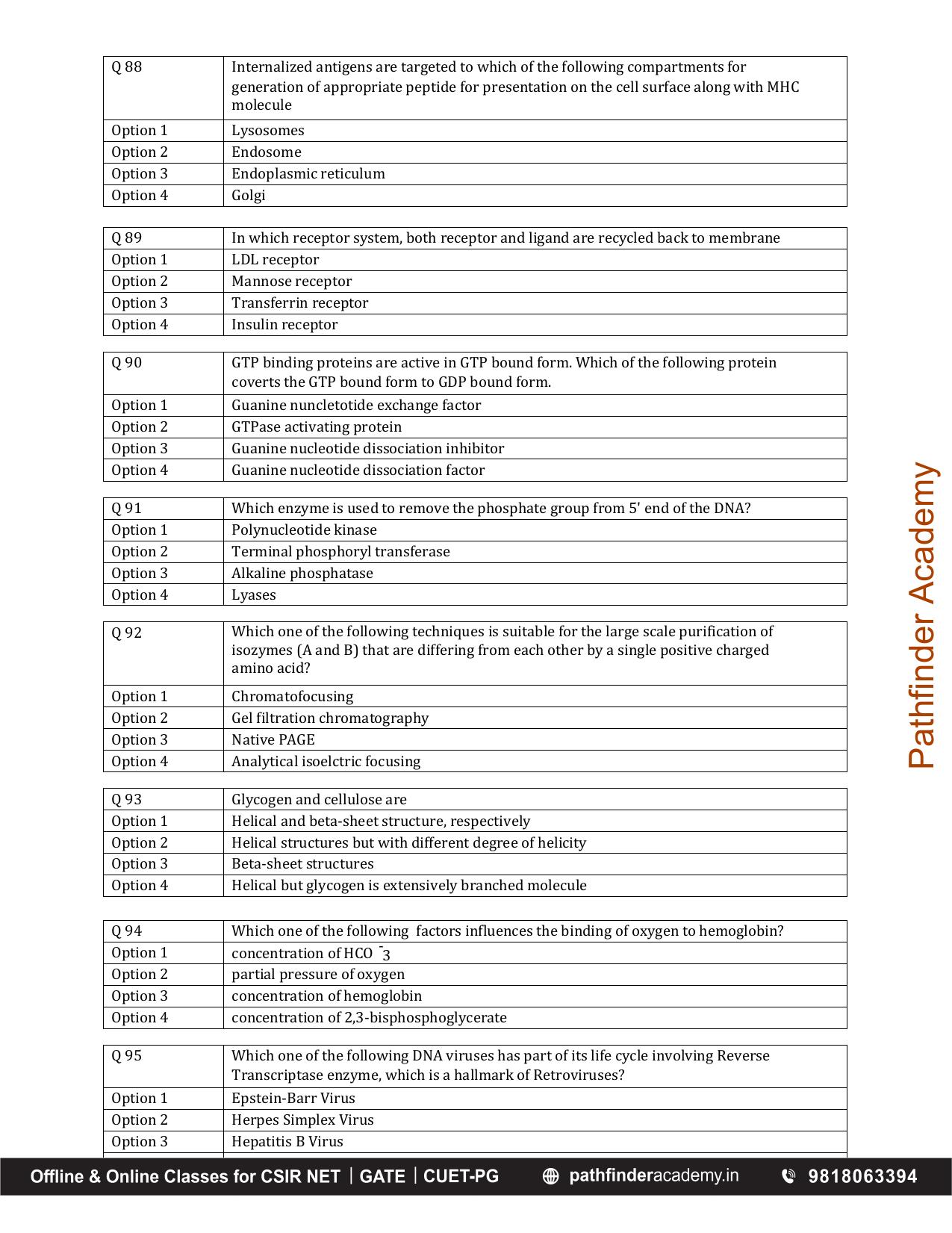 BET 2015 Question Paper - Page 14