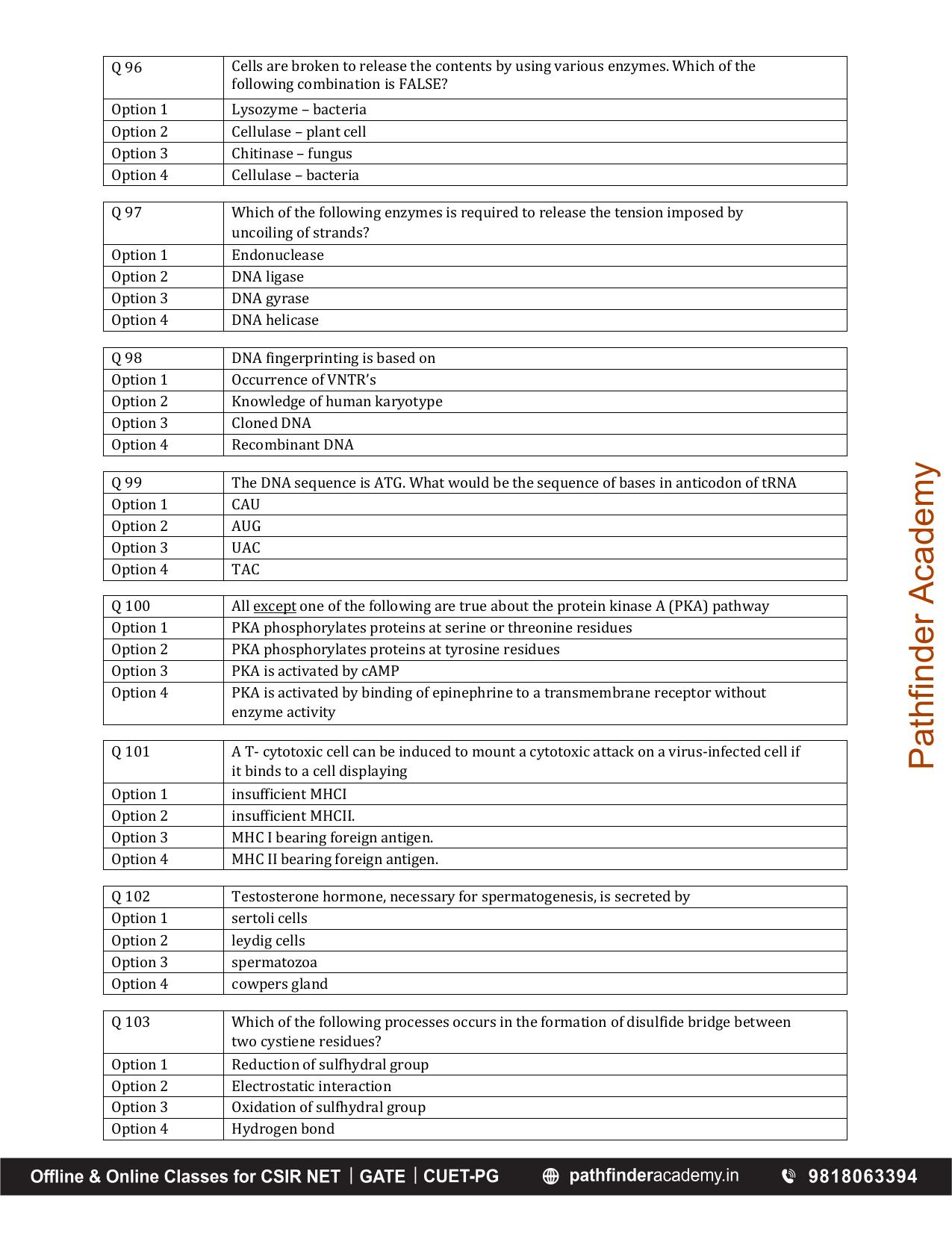 BET 2015 Question Paper - Page 15