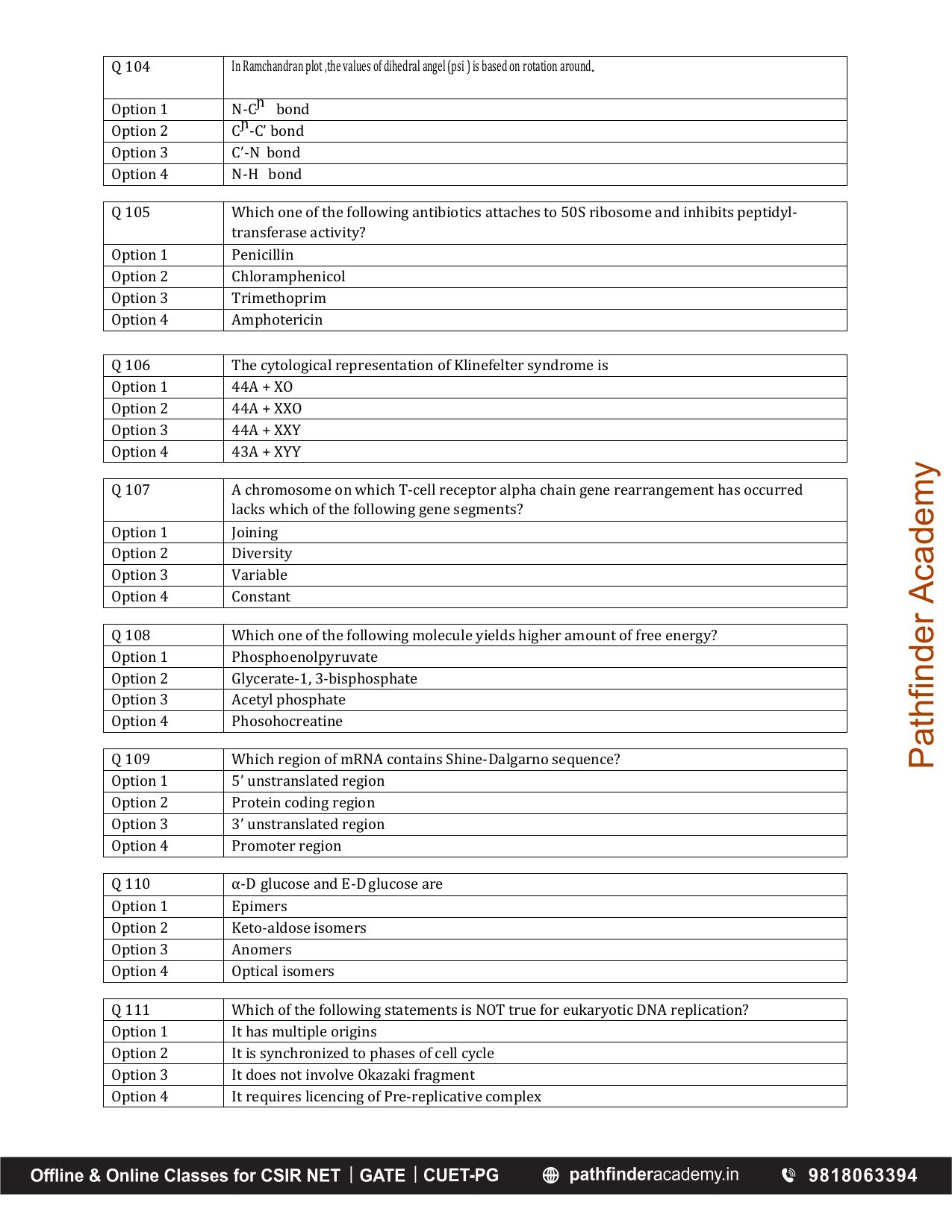 BET 2015 Question Paper - Page 16