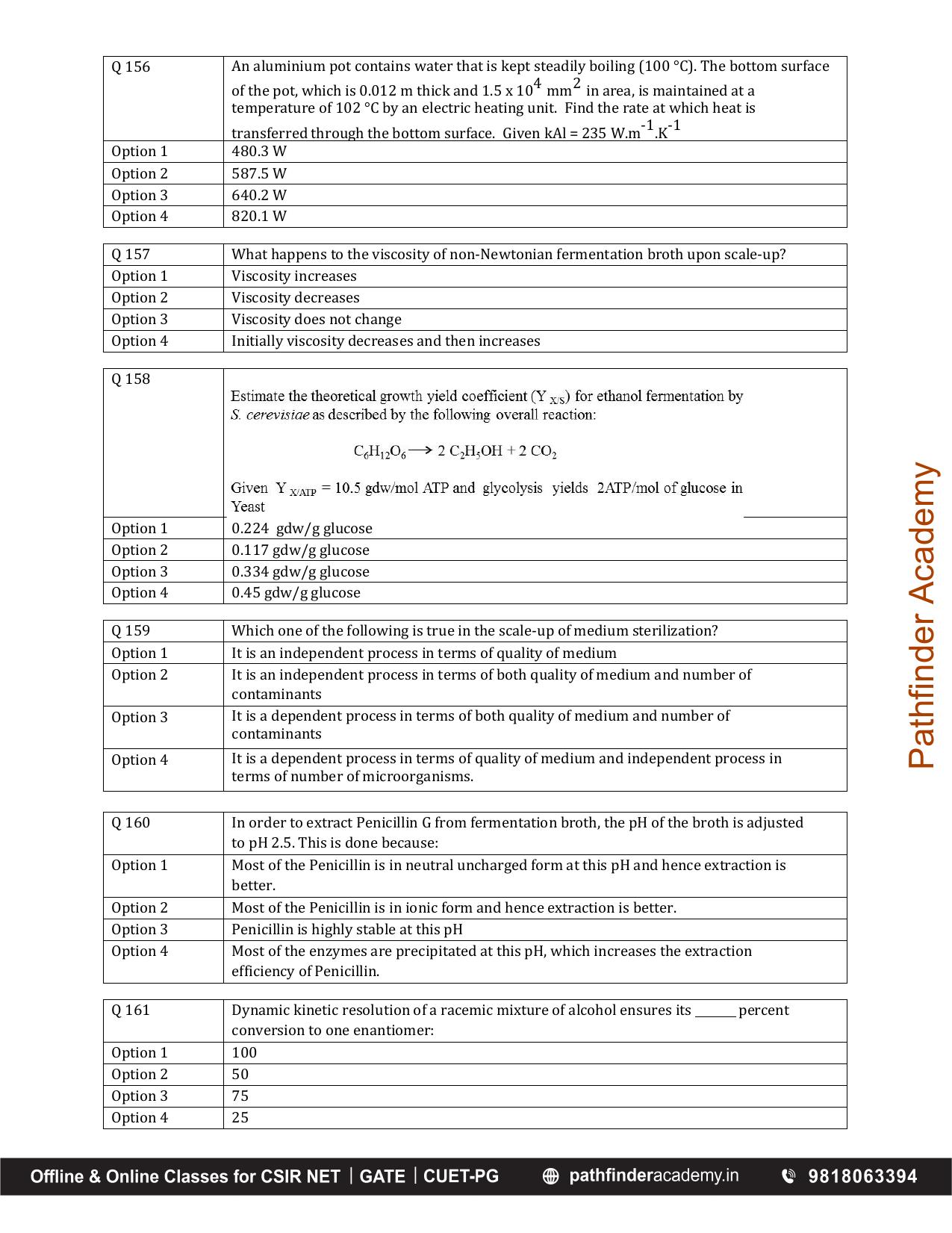 BET 2015 Question Paper - Page 23