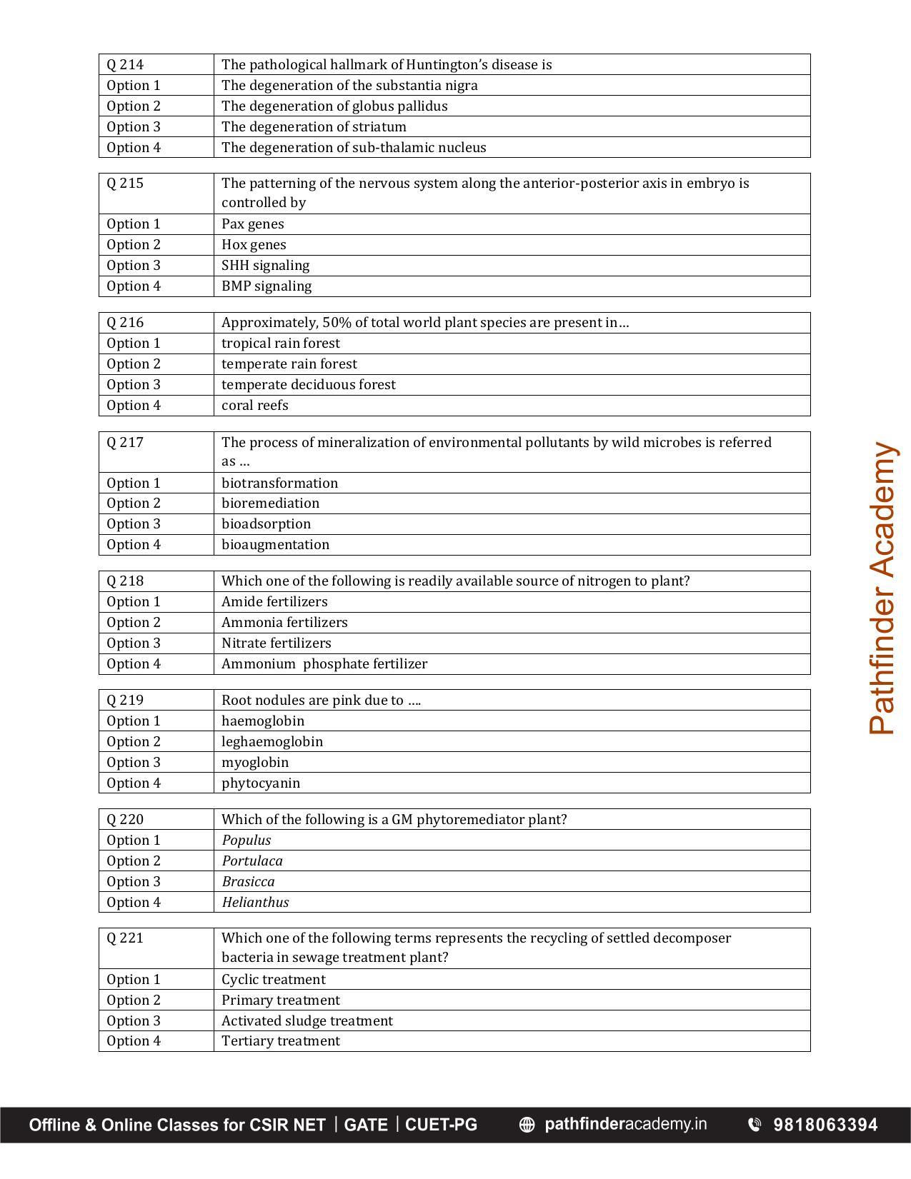BET 2015 Question Paper - Page 31
