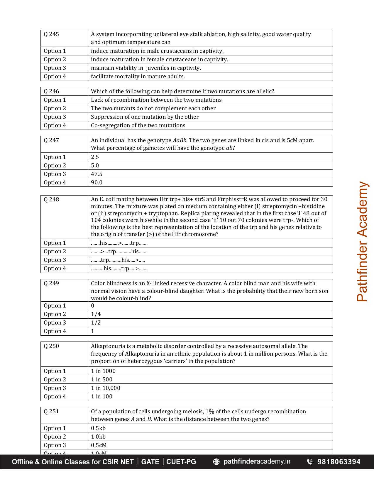 BET 2015 Question Paper - Page 35