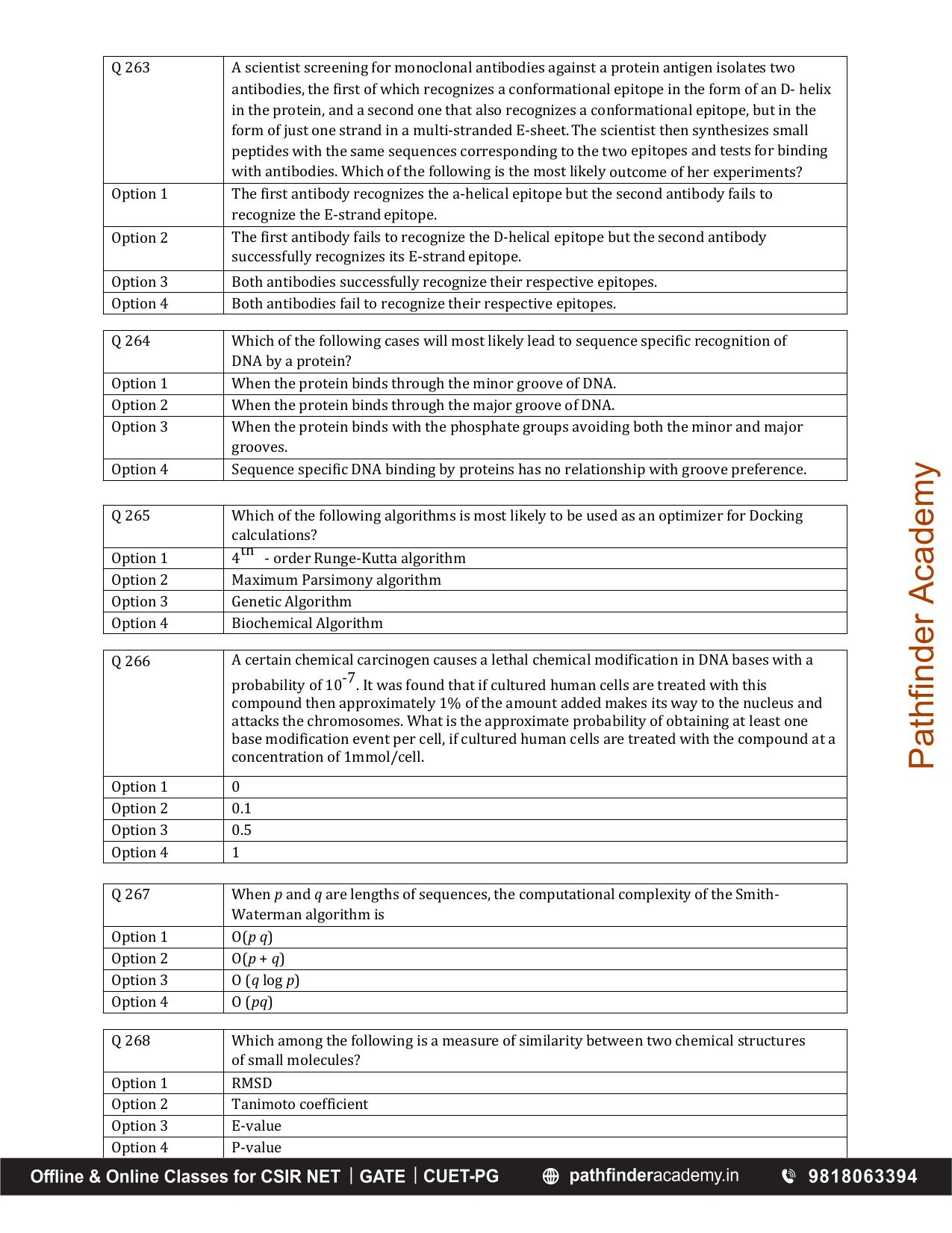 BET 2015 Question Paper - Page 38