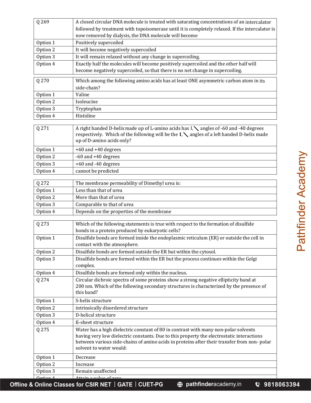 BET 2015 Question Paper - Page 39