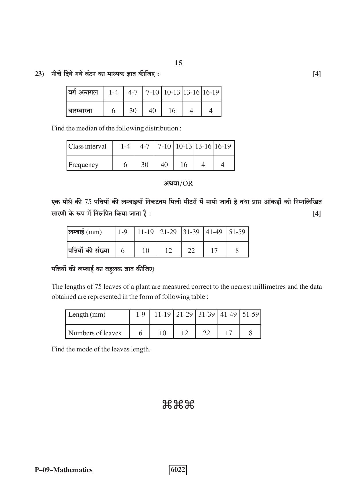 RBSE 2022 Maths Praveshika Question Paper - Page 15