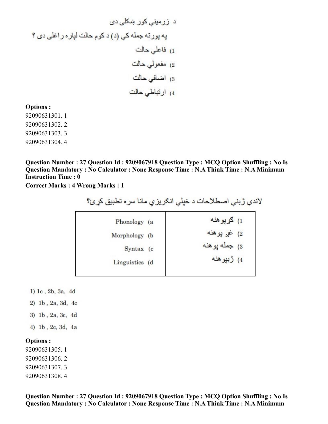 CUET PG 2023: LAQP29 – Pashto (Eng.)-Shift 2 (08-06-2023) Question Paper - Page 38