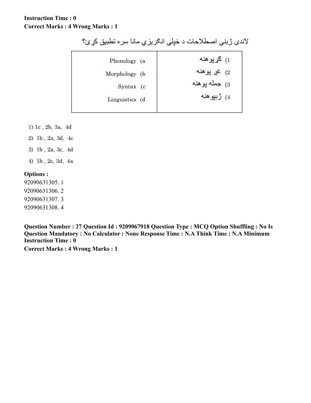 CUET PG 2023: LAQP29 – Pashto (Eng.)-Shift 2 (08-06-2023) Question Paper - Page 39