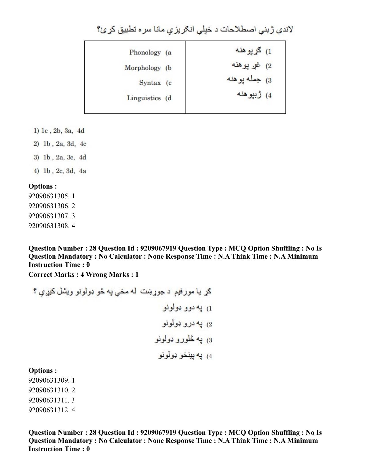 CUET PG 2023: LAQP29 – Pashto (Eng.)-Shift 2 (08-06-2023) Question Paper - Page 40