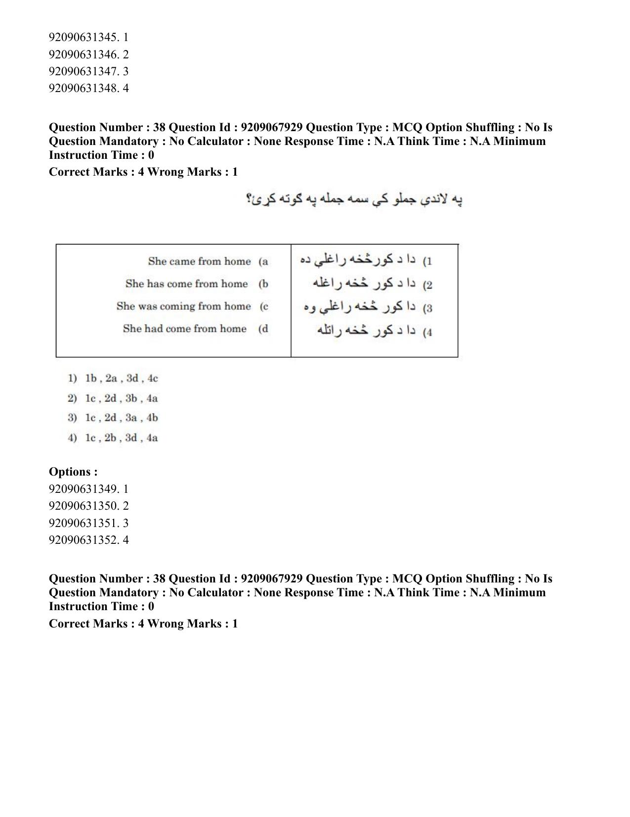 CUET PG 2023: LAQP29 – Pashto (Eng.)-Shift 2 (08-06-2023) Question Paper - Page 56