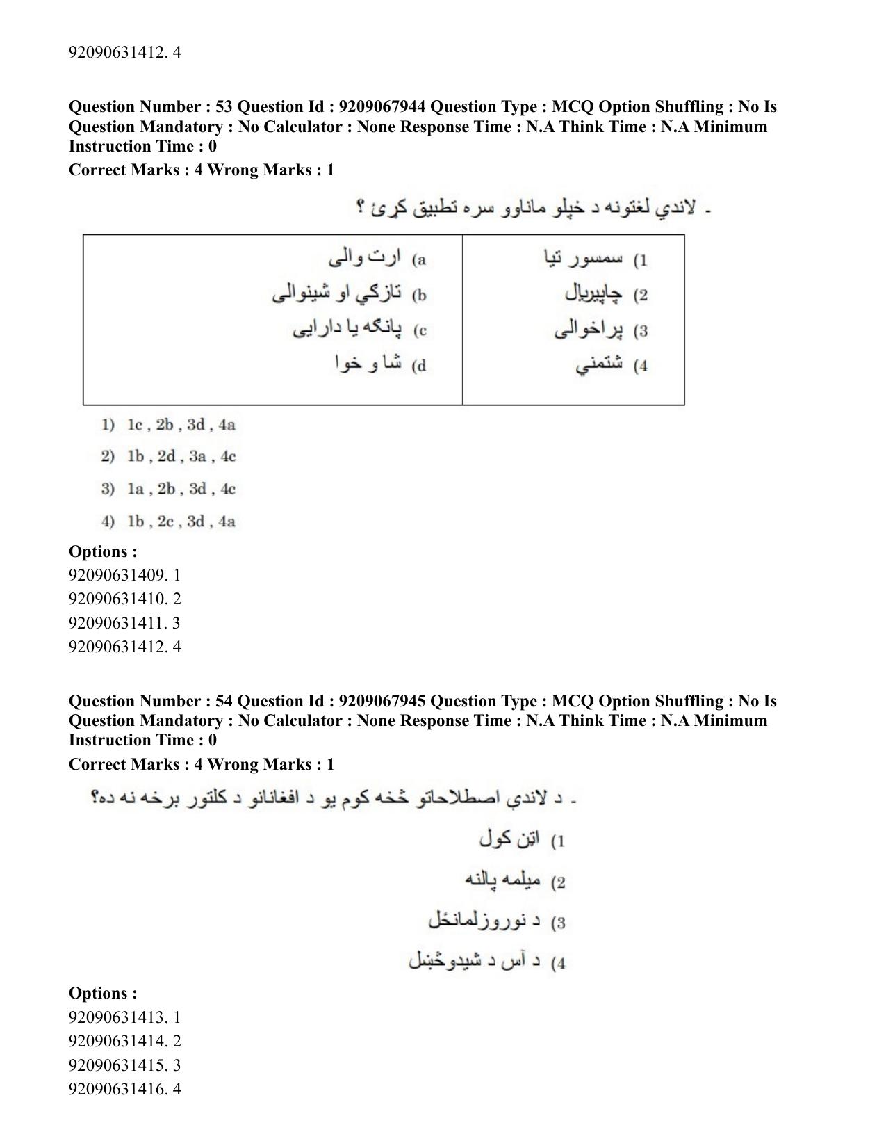 CUET PG 2023: LAQP29 – Pashto (Eng.)-Shift 2 (08-06-2023) Question Paper - Page 81