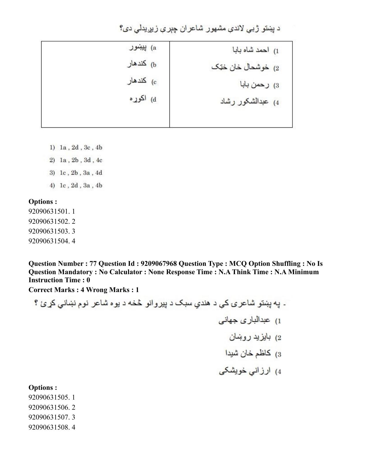 CUET PG 2023: LAQP29 – Pashto (Eng.)-Shift 2 (08-06-2023) Question Paper - Page 116