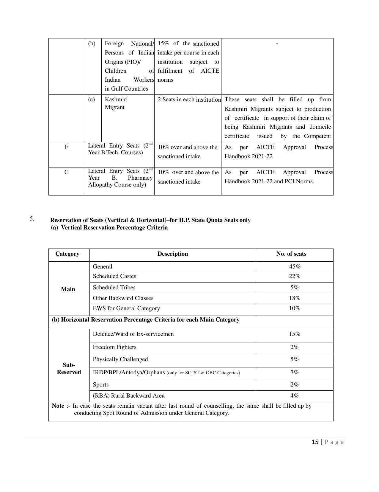 Himachal pradesh technical university hptu hamirpur admission