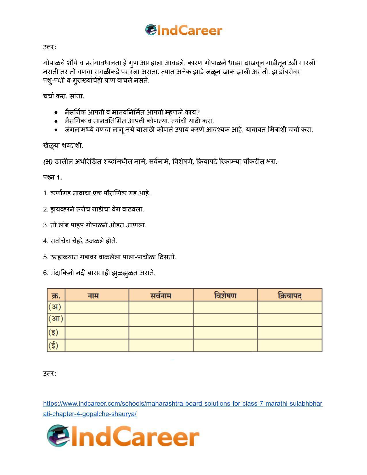 Maharashtra Board Solutions for Class 7- Marathi Sulabhbharati: Chapter 4- गोपाळचे शौर्य - Page 4