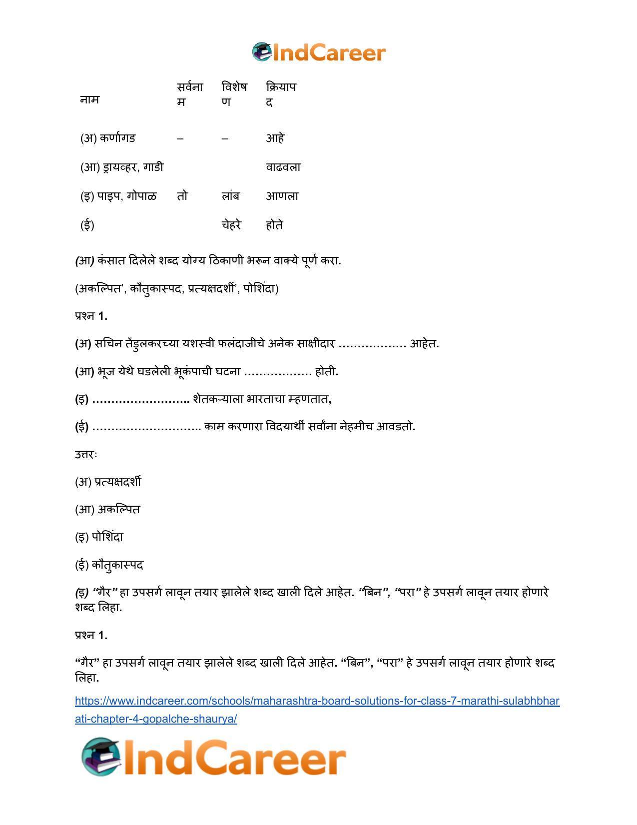 Maharashtra Board Solutions for Class 7- Marathi Sulabhbharati: Chapter 4- गोपाळचे शौर्य - Page 5
