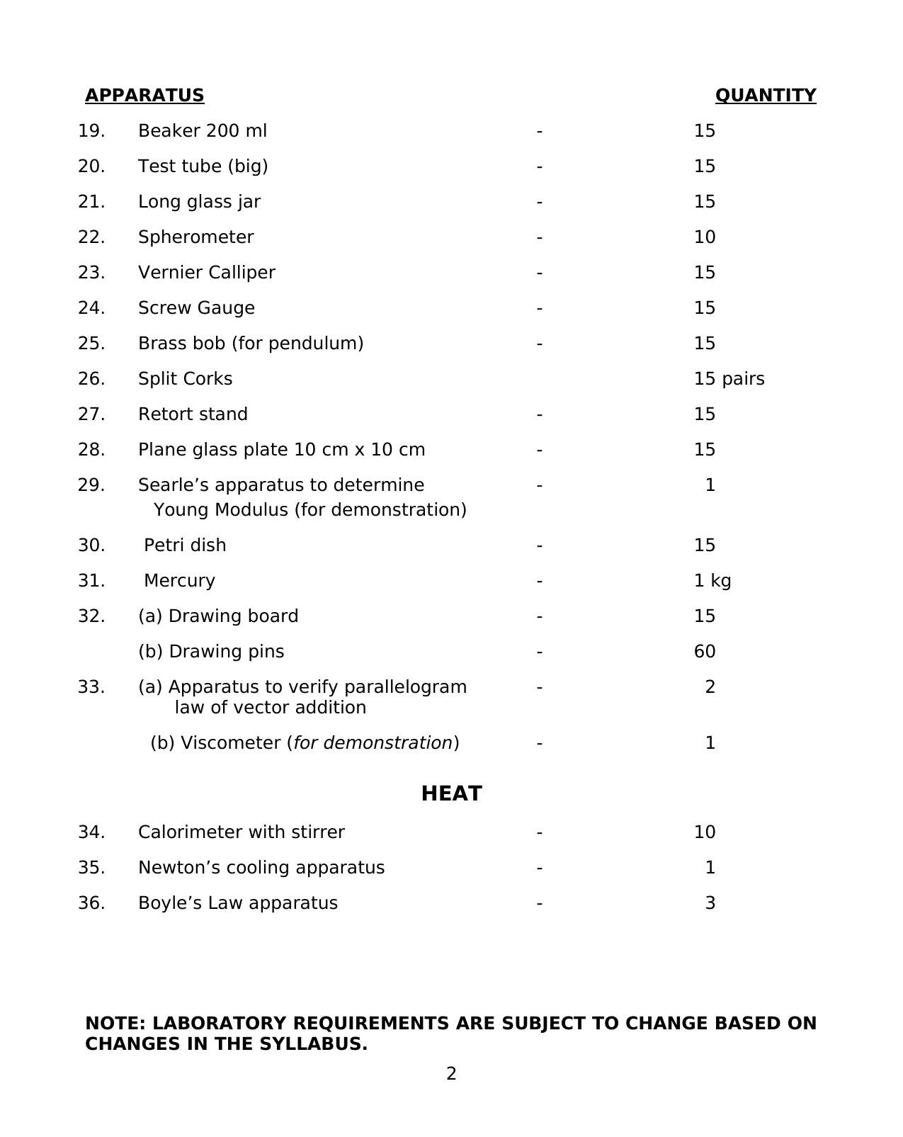ISC Physics Lab Manual for Class 11 & Class 12 - Page 2