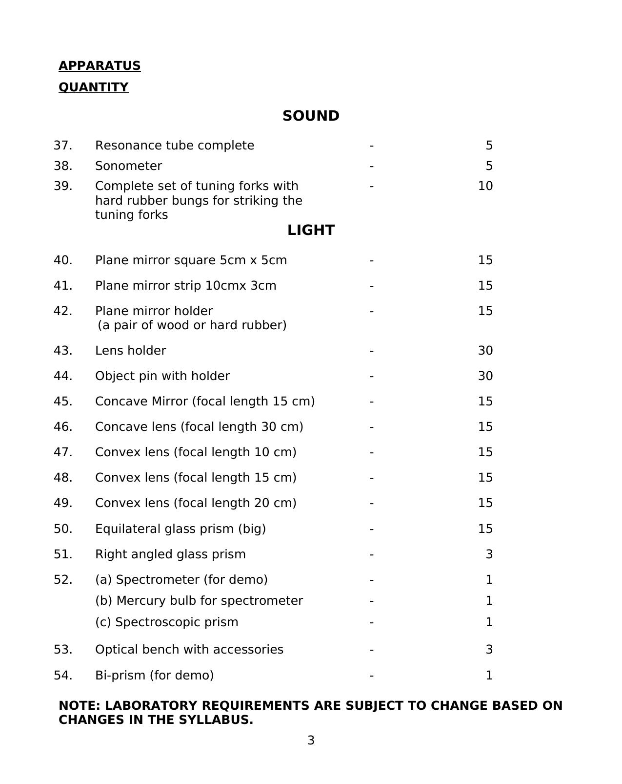 ISC Physics Lab Manual for Class 11 & Class 12 - Page 3