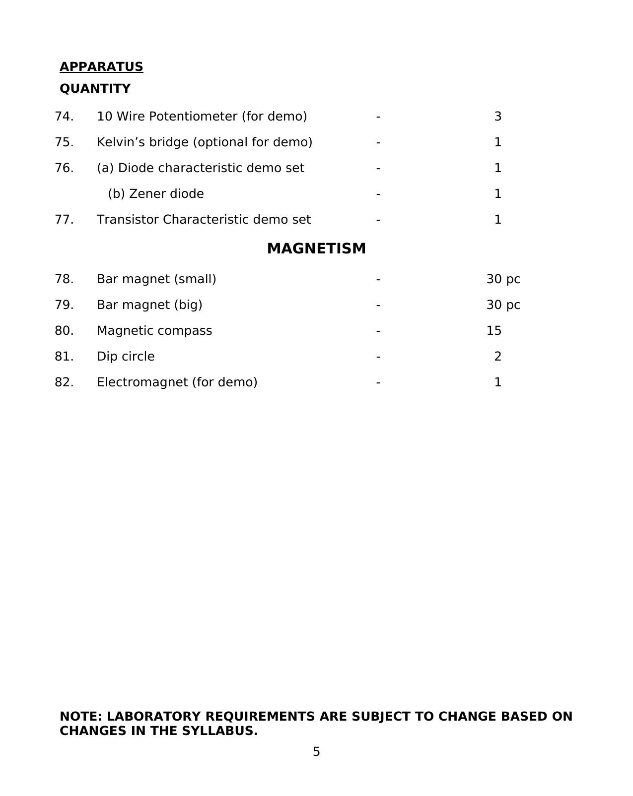 ISC Physics Lab Manual for Class 11 & Class 12 - Page 5