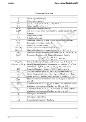IIT JAM 2024 Mathematical Statistics (MS) Master Question Paper
