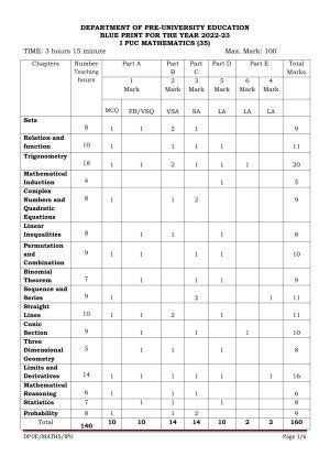 Karnataka 1st PUC MATHS Model Question Paper