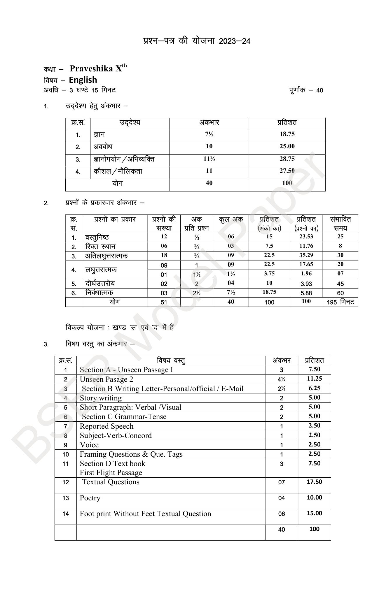 Rajasthan Board (RBSE) 2024 Praveshika Model Question Paper - Page 12