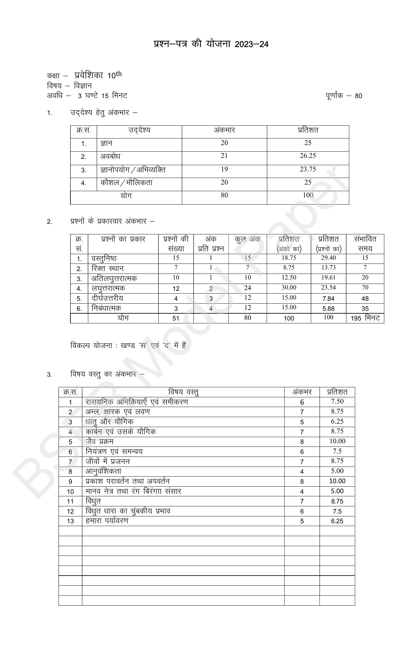 Rajasthan Board (RBSE) 2024 Praveshika Model Question Paper - Page 21
