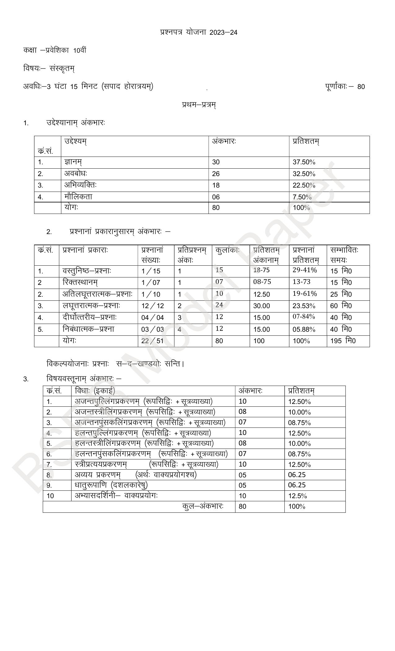 Rajasthan Board (RBSE) 2024 Praveshika Model Question Paper - Page 61