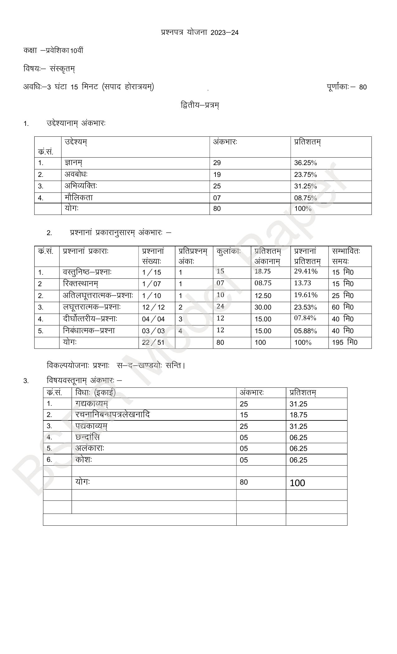 Rajasthan Board (RBSE) 2024 Praveshika Model Question Paper - Page 68