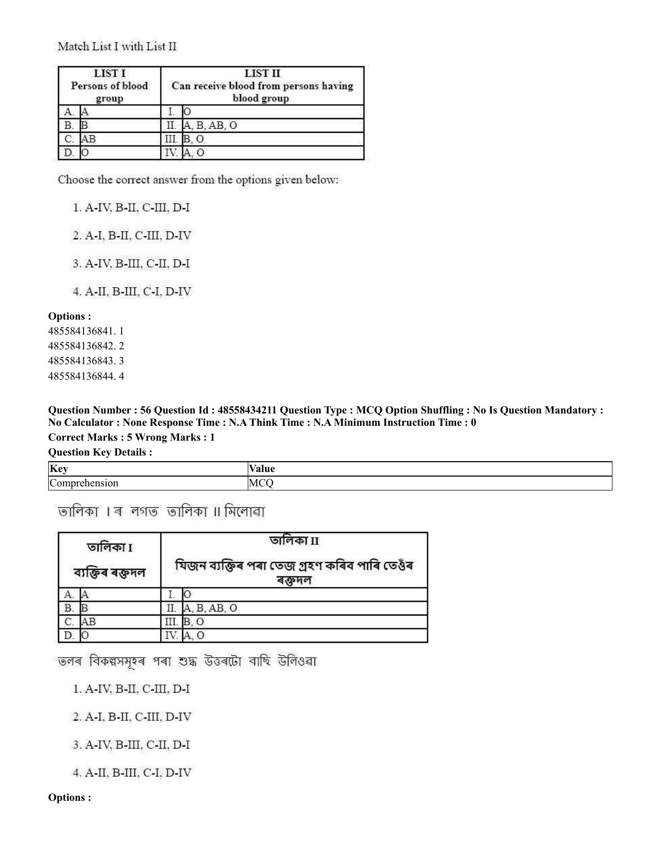 CUET 2023 English Assamese Shift 3 Question Paper - 18 June 2023 - Page 44