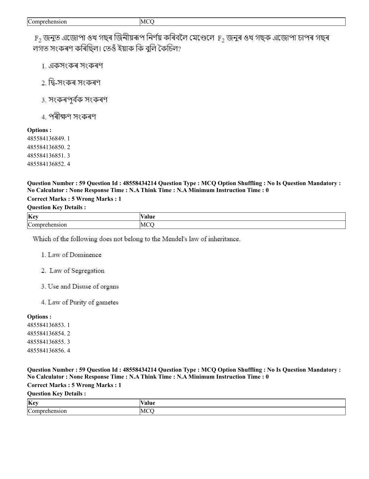 CUET 2023 English Assamese Shift 3 Question Paper - 18 June 2023 - Page 47