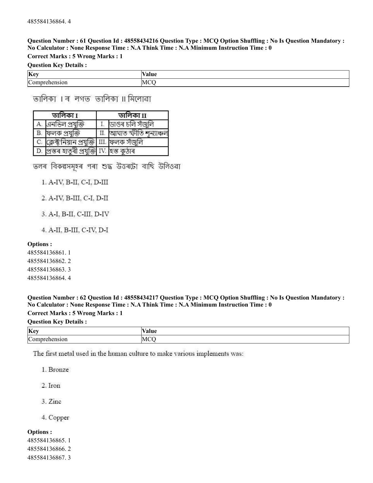 CUET 2023 English Assamese Shift 3 Question Paper - 18 June 2023 - Page 50