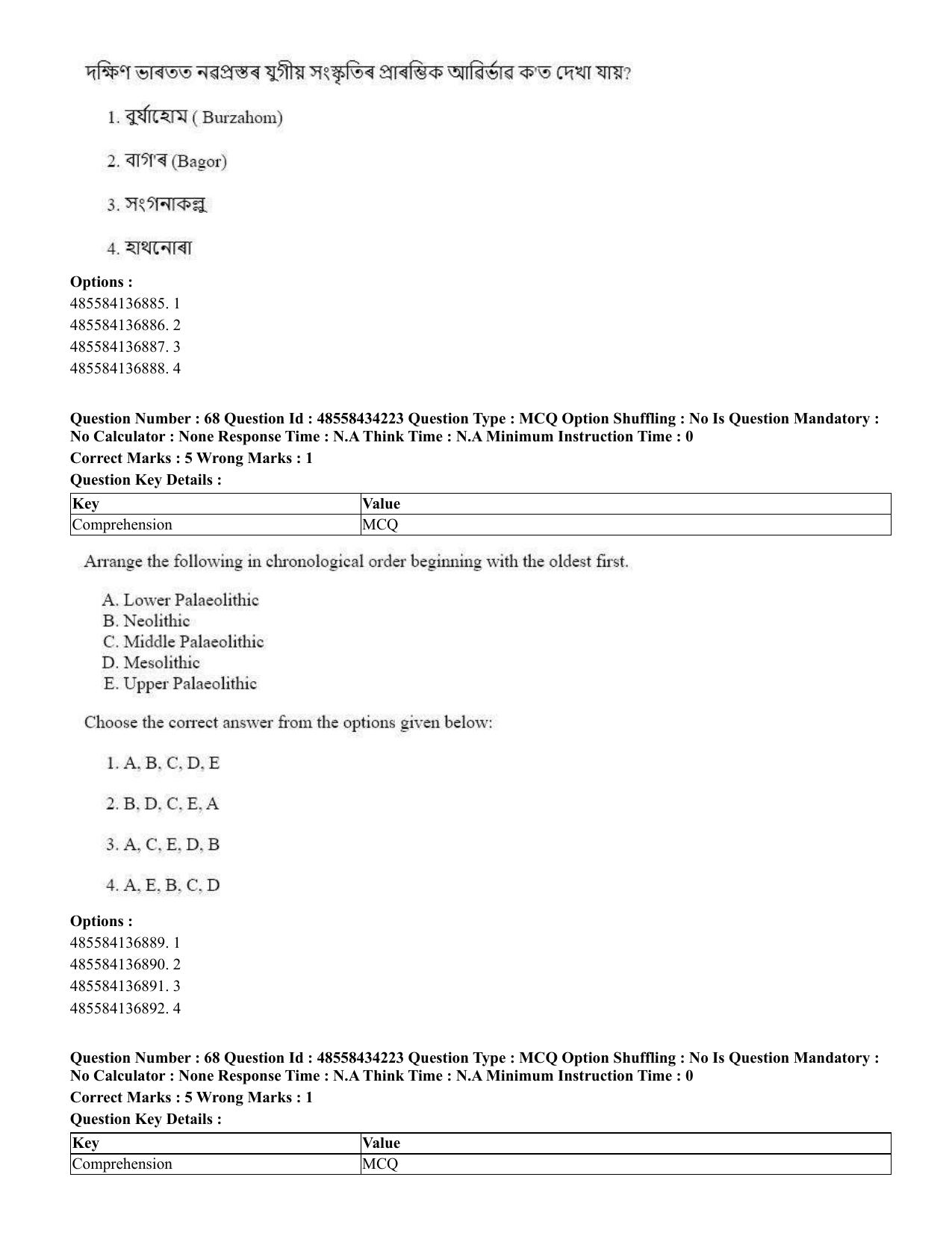 CUET 2023 English Assamese Shift 3 Question Paper - 18 June 2023 - Page 56