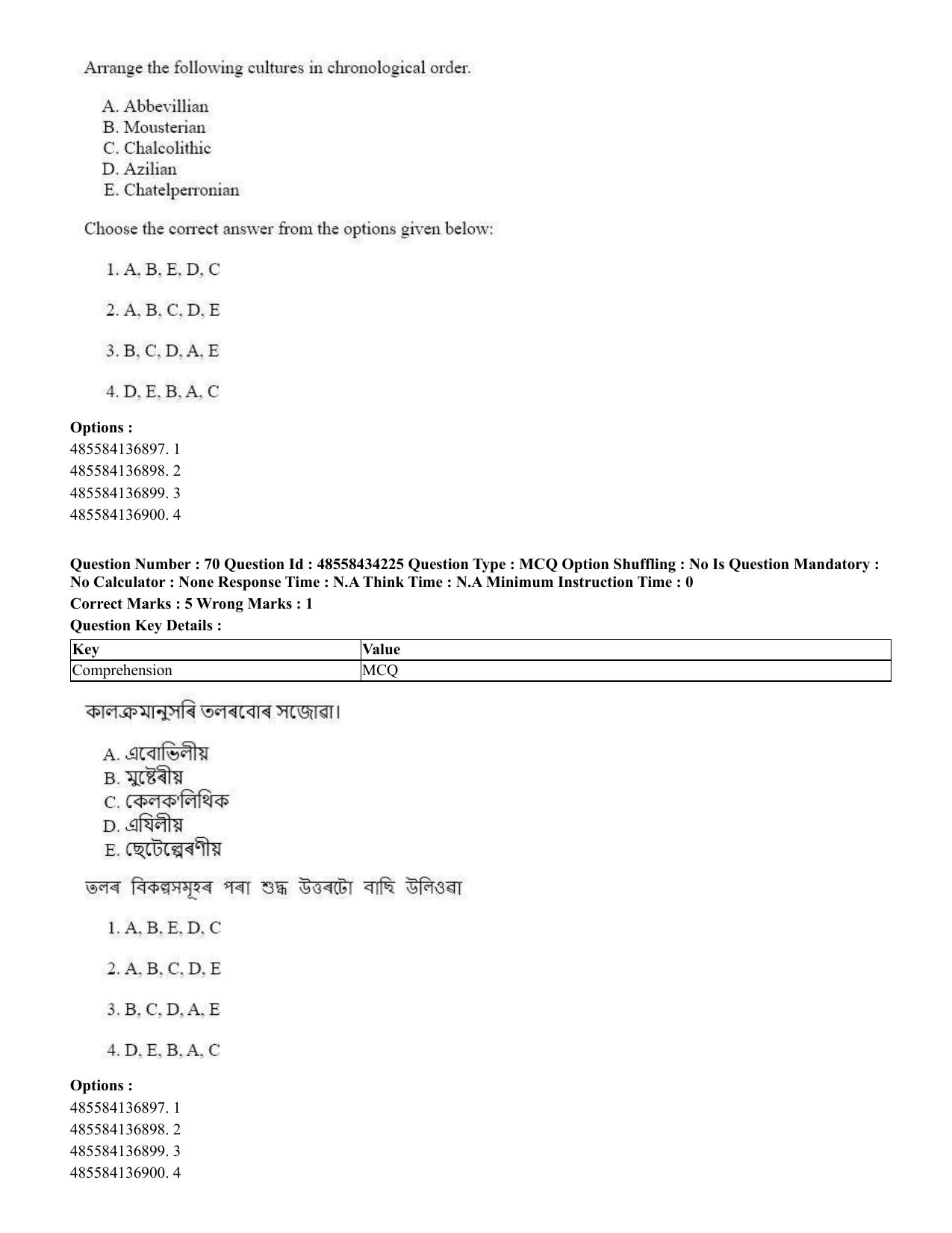 CUET 2023 English Assamese Shift 3 Question Paper - 18 June 2023 - Page 59