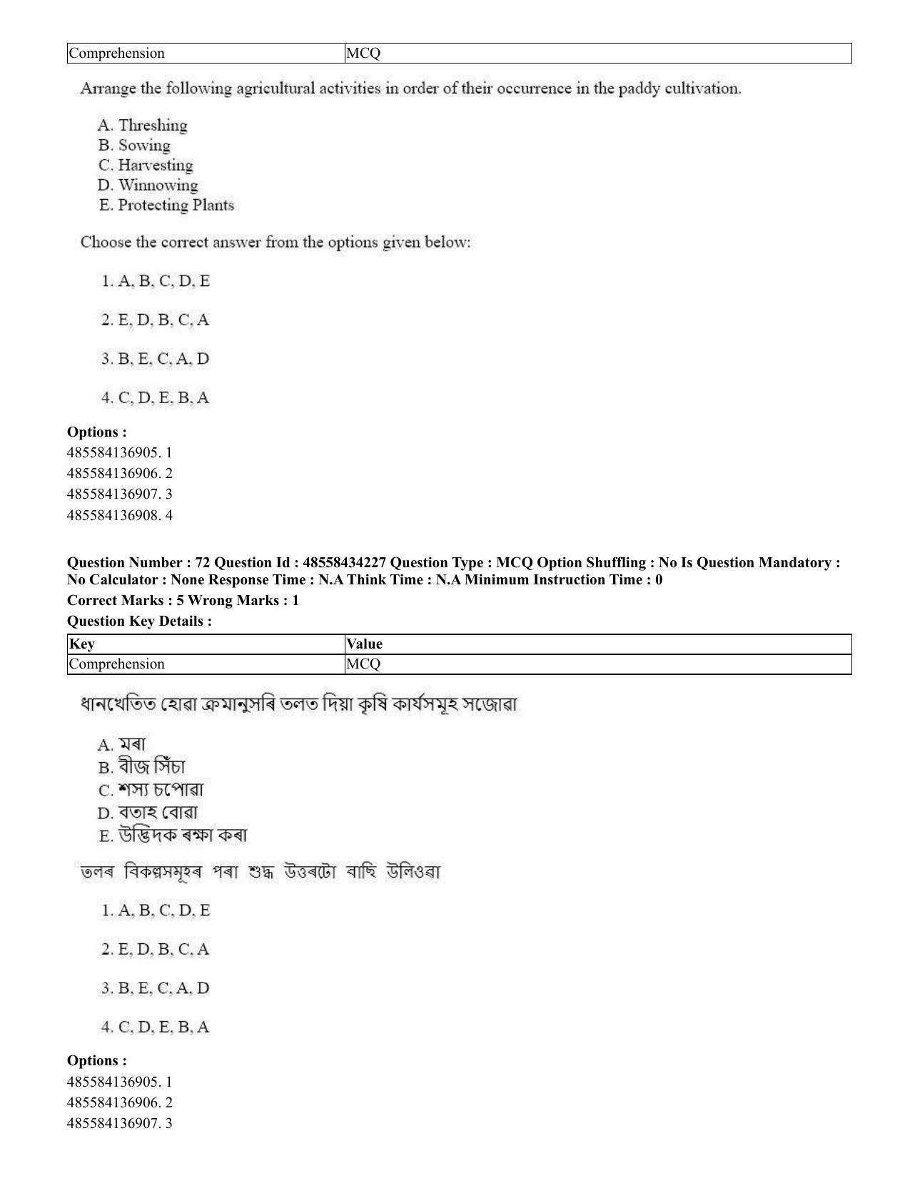 CUET 2023 English Assamese Shift 3 Question Paper - 18 June 2023 - Page 61
