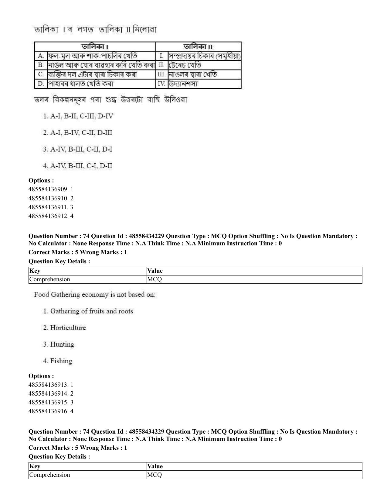 CUET 2023 English Assamese Shift 3 Question Paper - 18 June 2023 - Page 63