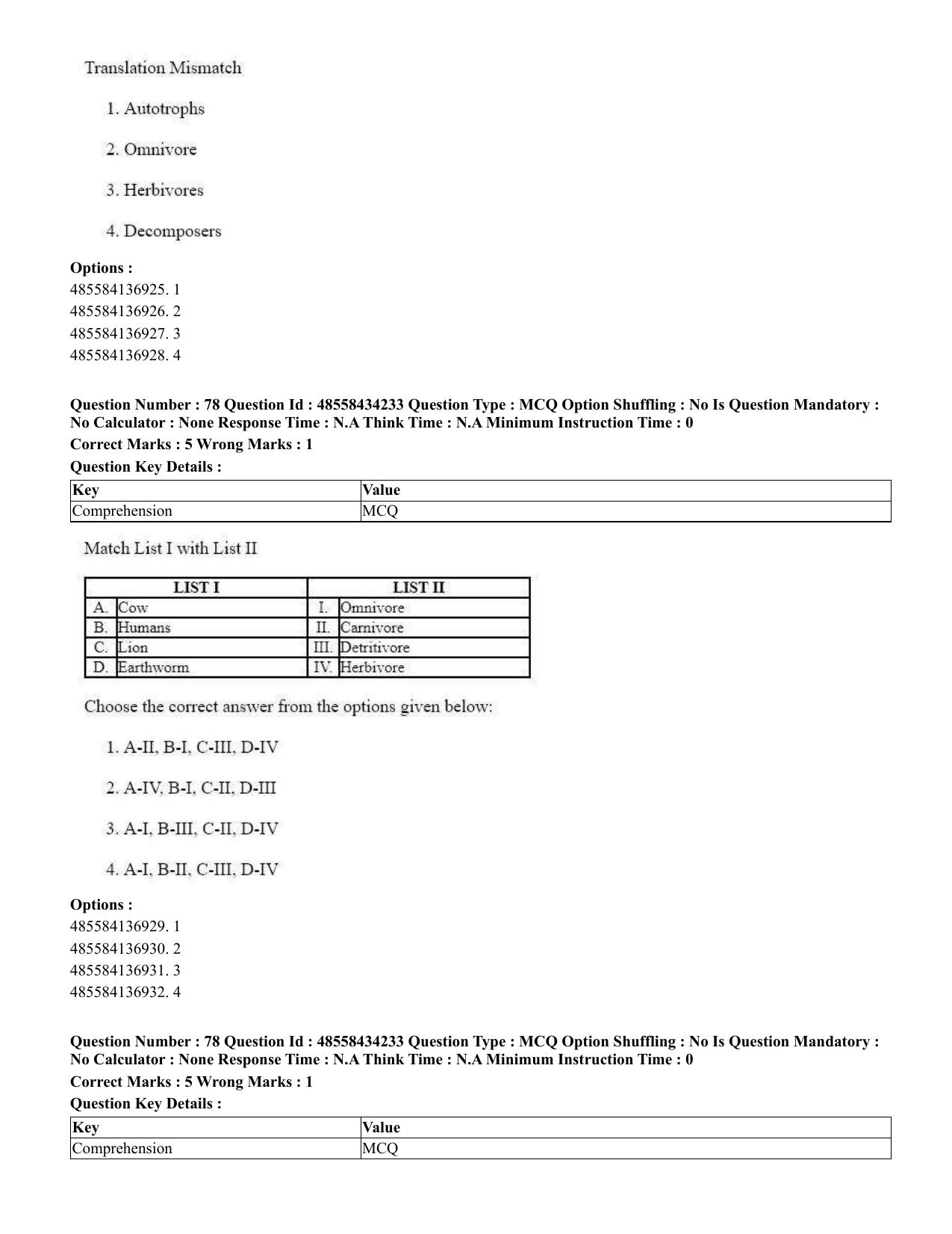 CUET 2023 English Assamese Shift 3 Question Paper - 18 June 2023 - Page 67