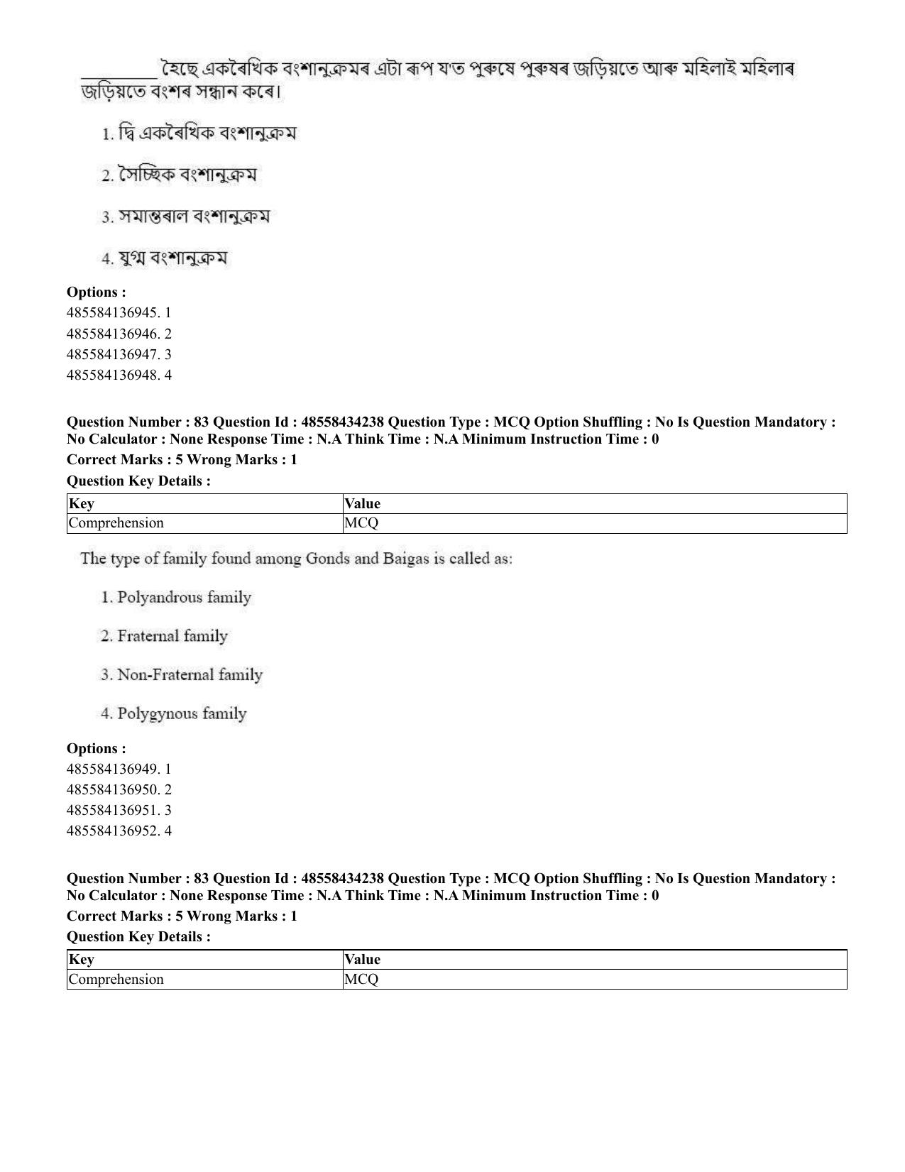 CUET 2023 English Assamese Shift 3 Question Paper - 18 June 2023 - Page 72