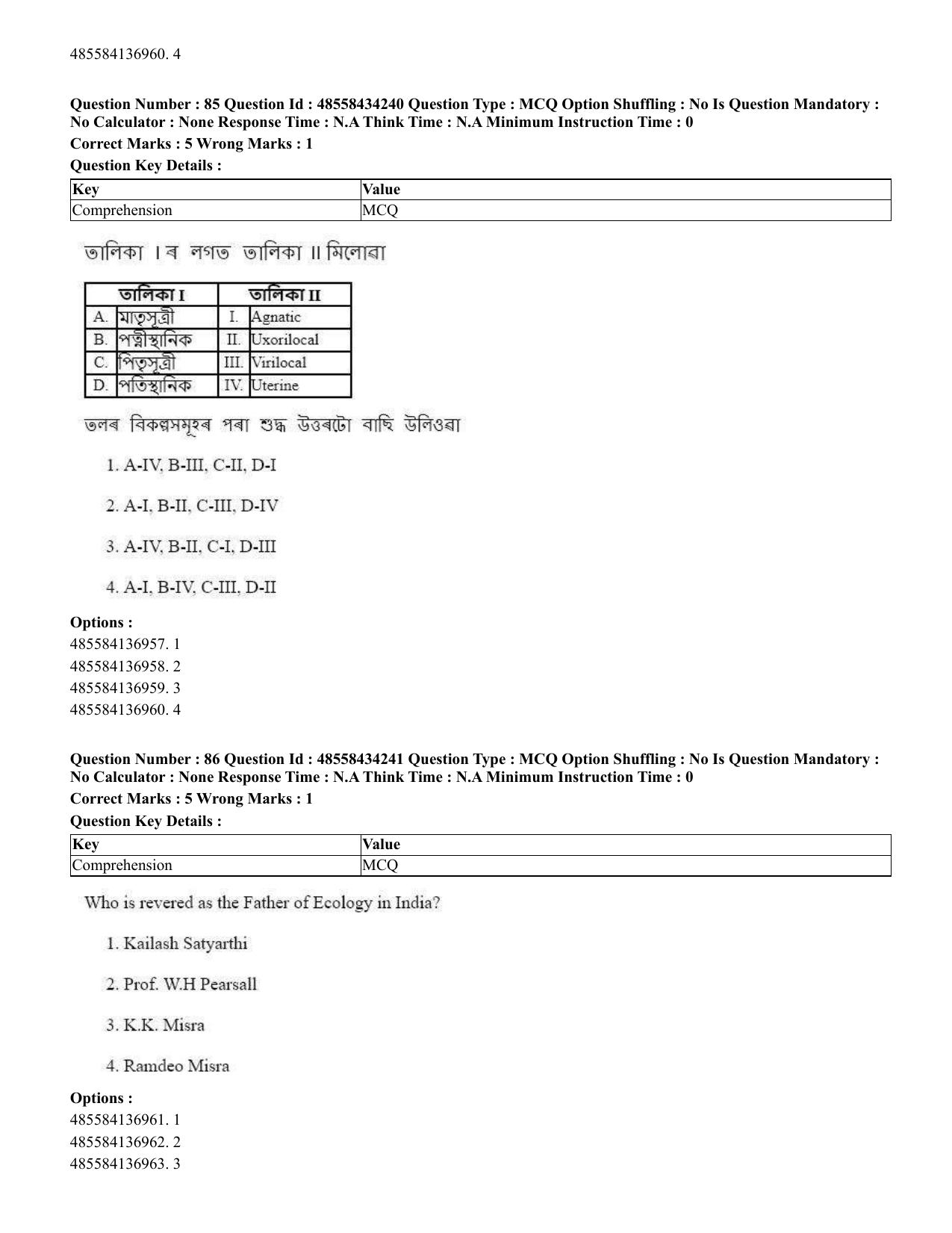 CUET 2023 English Assamese Shift 3 Question Paper - 18 June 2023 - Page 75