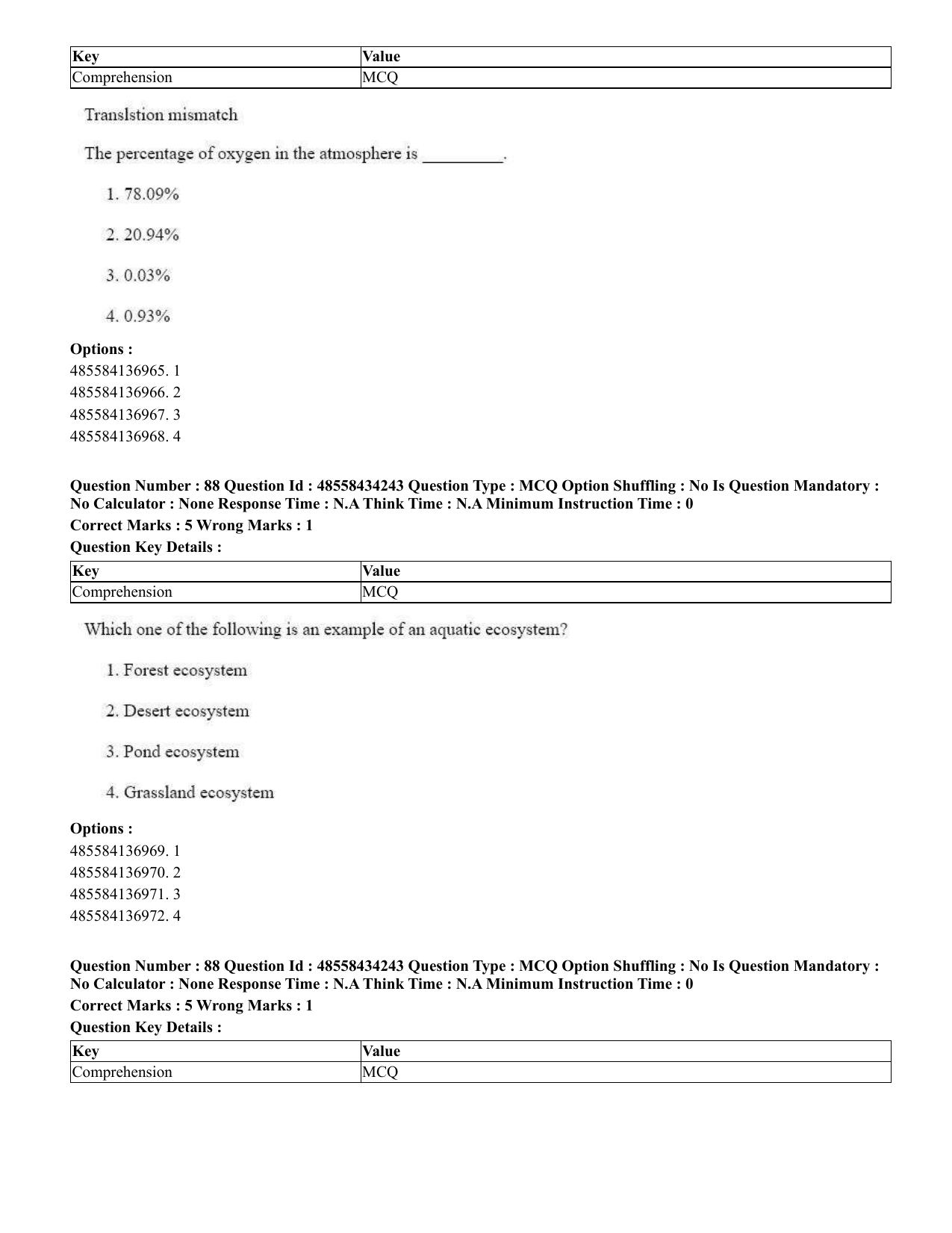 CUET 2023 English Assamese Shift 3 Question Paper - 18 June 2023 - Page 77