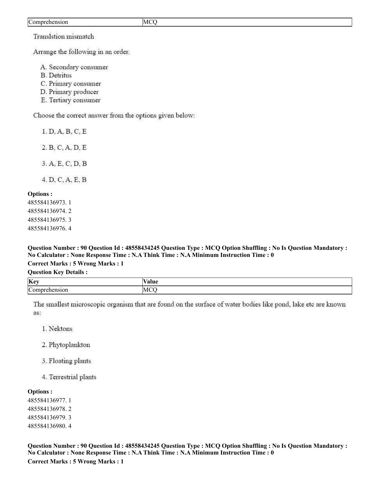 CUET 2023 English Assamese Shift 3 Question Paper - 18 June 2023 - Page 79