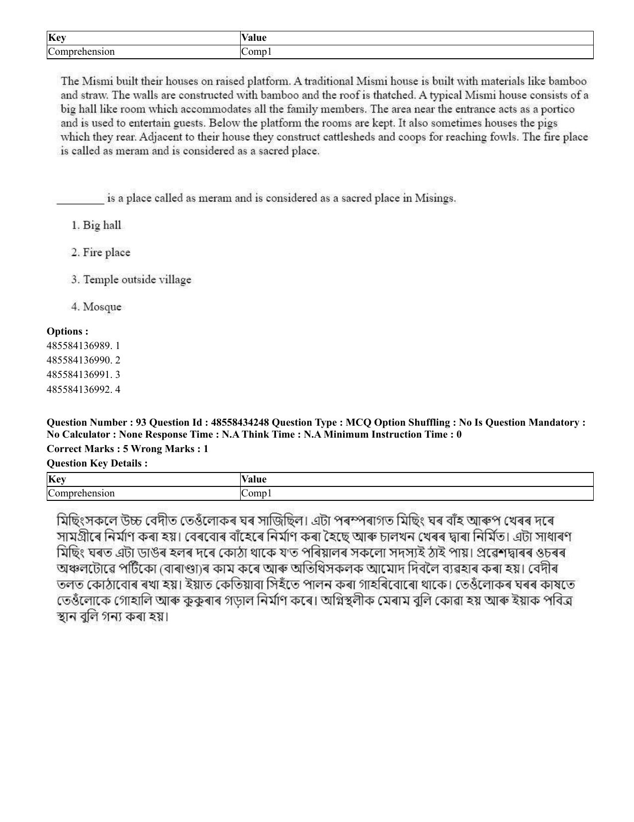 CUET 2023 English Assamese Shift 3 Question Paper - 18 June 2023 - Page 83