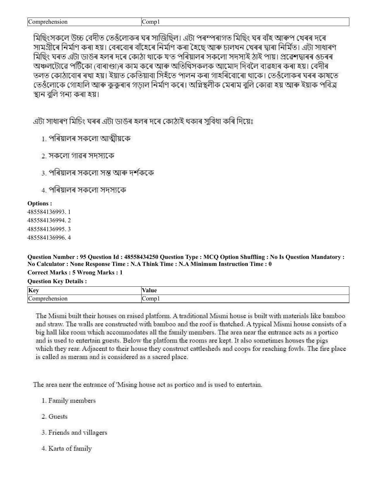 CUET 2023 English Assamese Shift 3 Question Paper - 18 June 2023 - Page 85