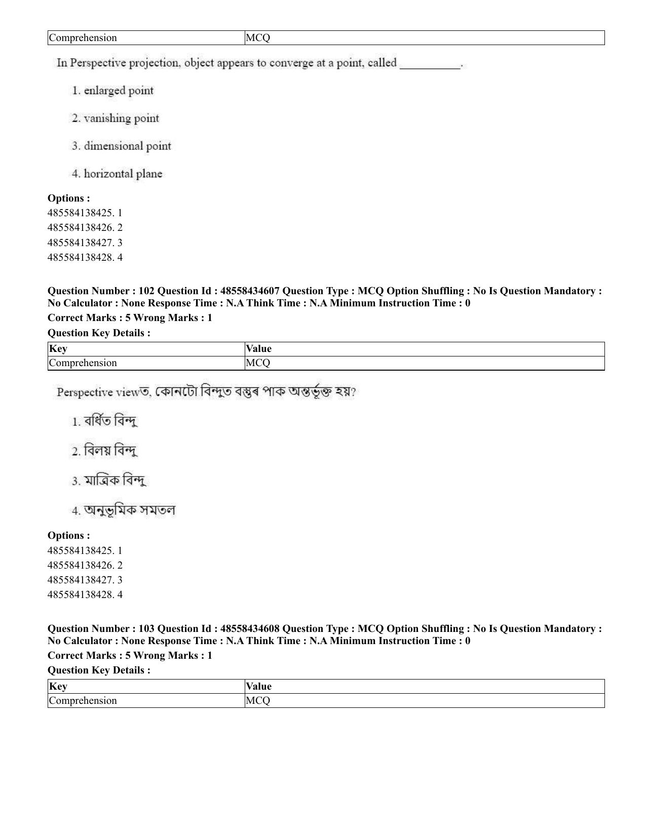 CUET 2023 English Assamese Shift 3 Question Paper - 18 June 2023 - Page 95