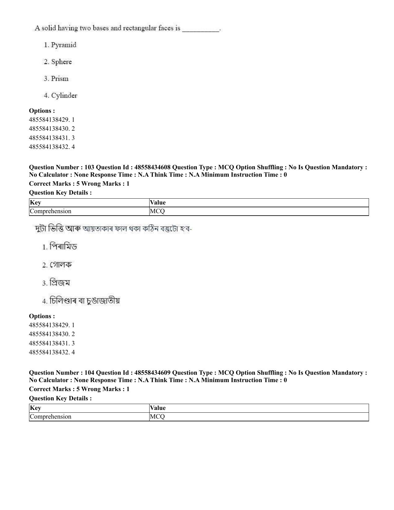 CUET 2023 English Assamese Shift 3 Question Paper - 18 June 2023 - Page 96