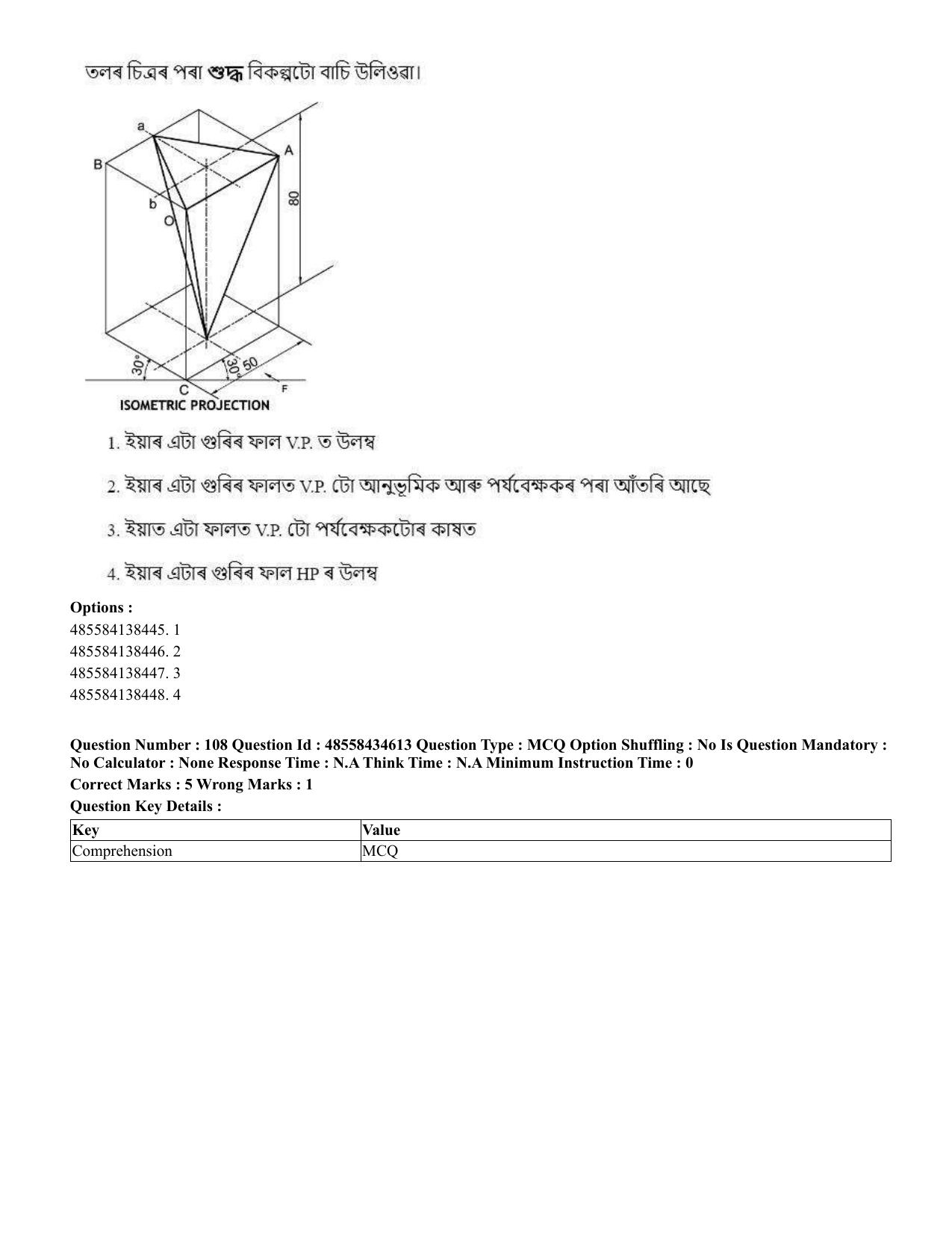 CUET 2023 English Assamese Shift 3 Question Paper - 18 June 2023 - Page 102