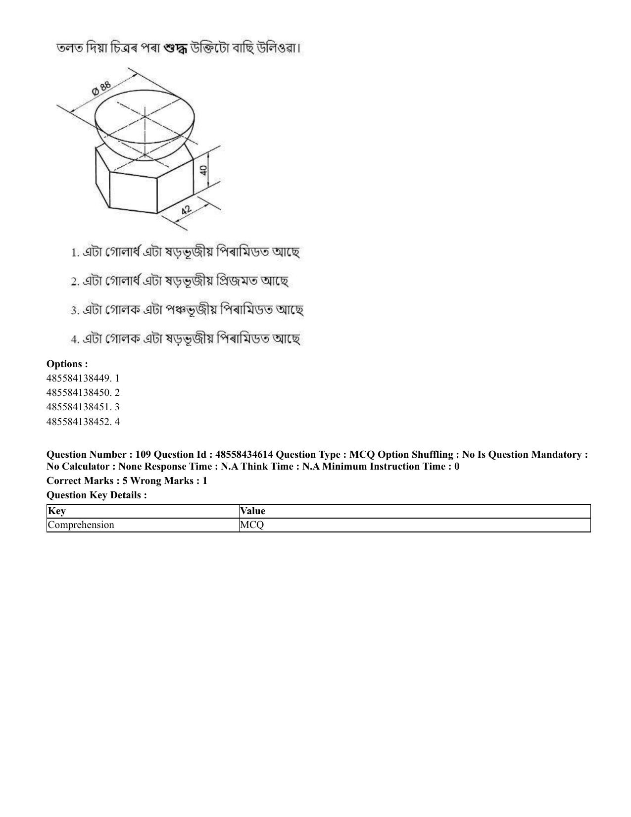 CUET 2023 English Assamese Shift 3 Question Paper - 18 June 2023 - Page 104