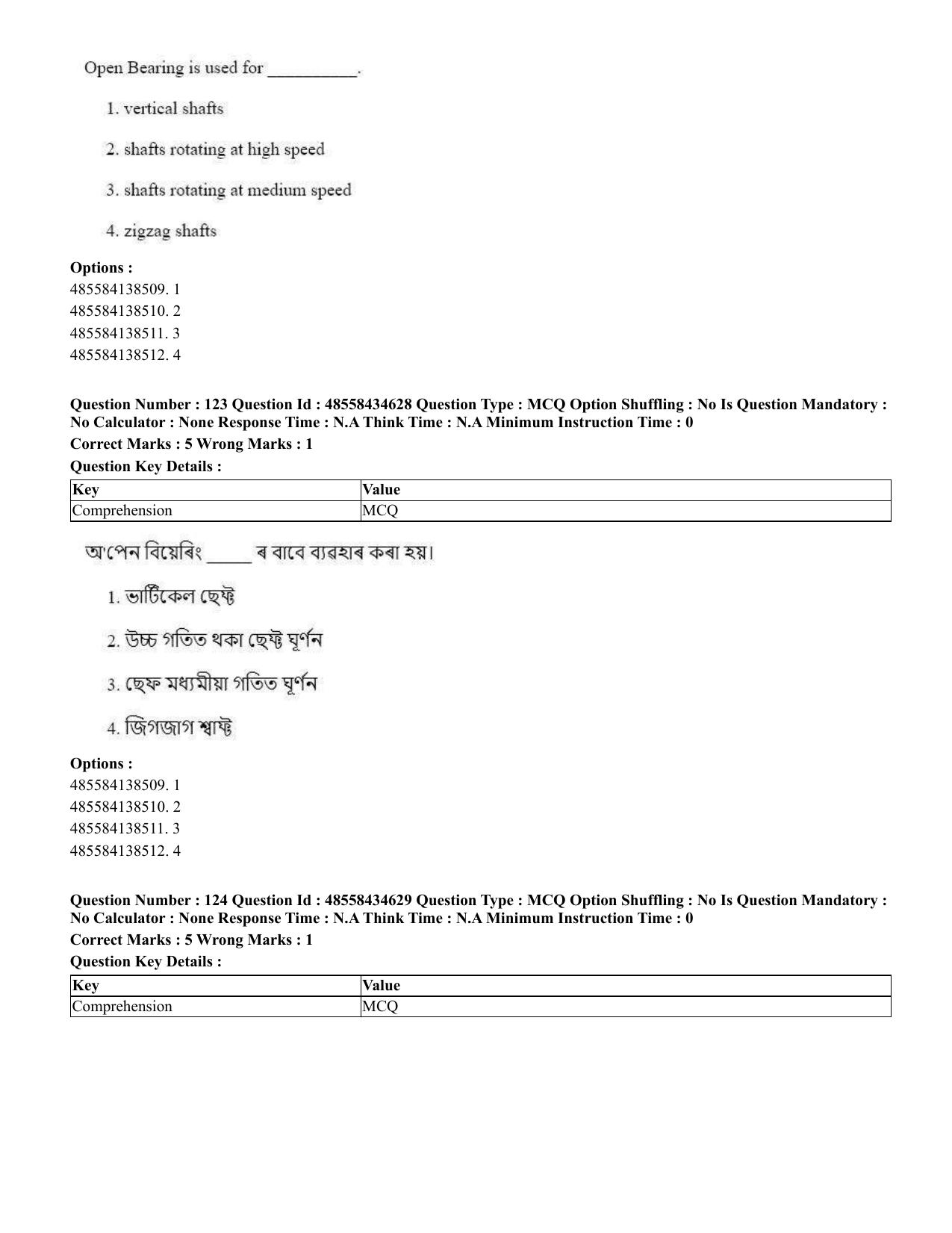 CUET 2023 English Assamese Shift 3 Question Paper - 18 June 2023 - Page 121