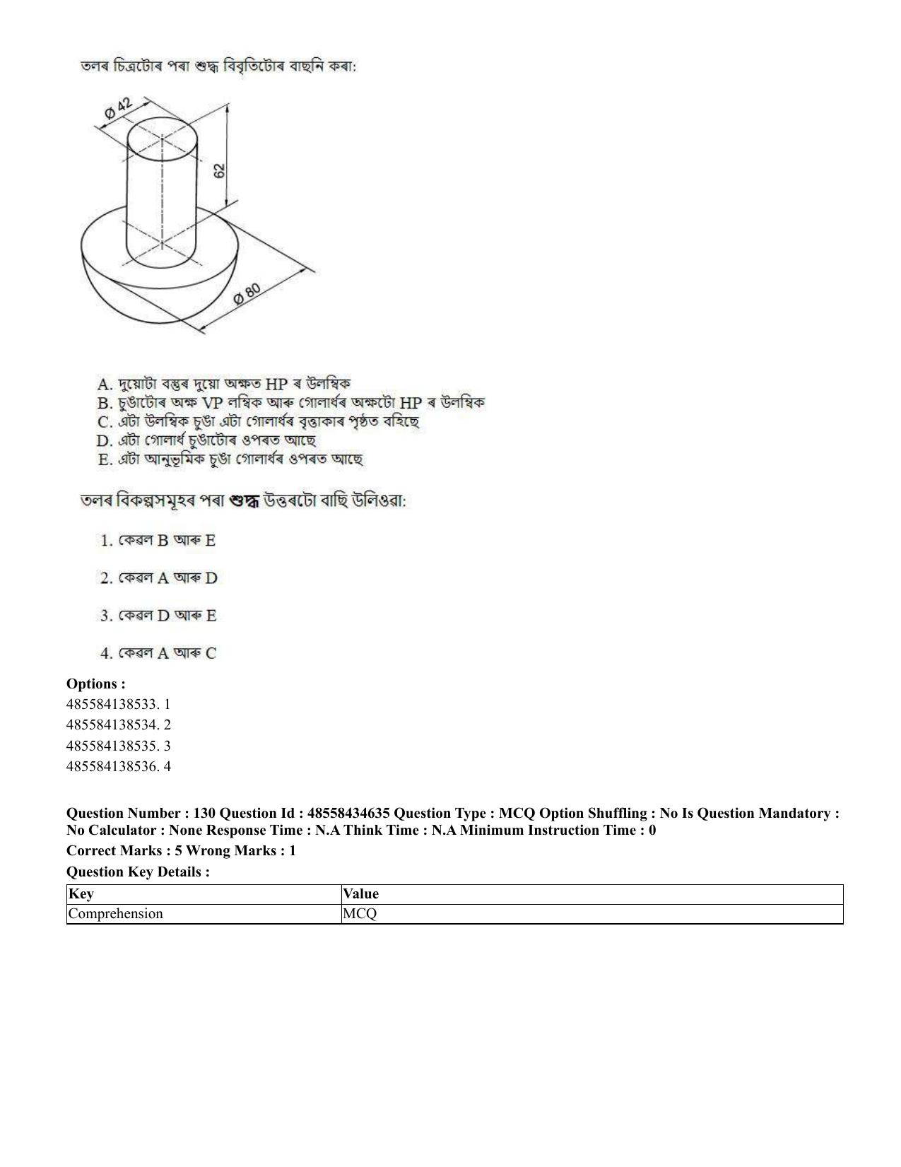 CUET 2023 English Assamese Shift 3 Question Paper - 18 June 2023 - Page 128